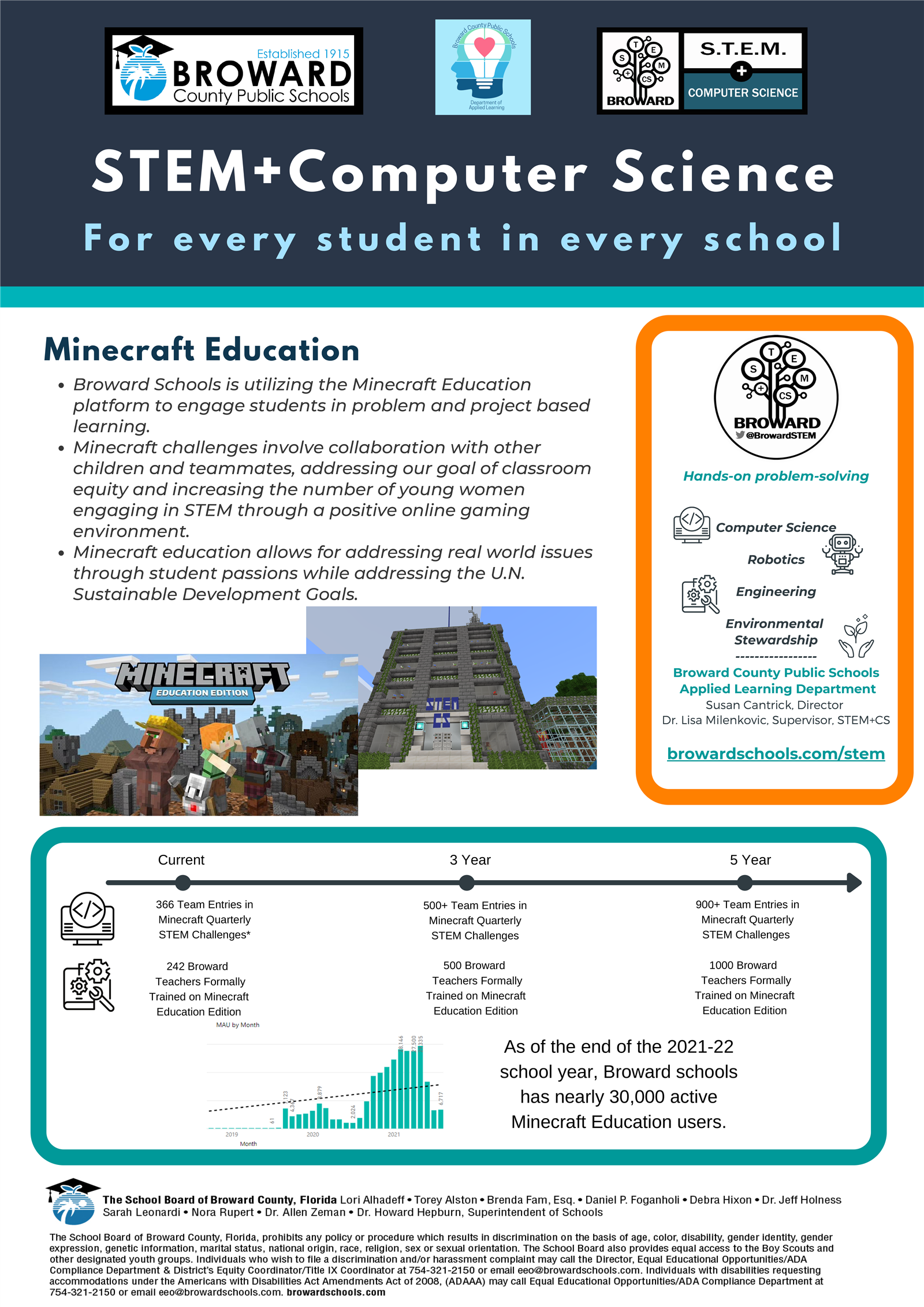 Minecraft Education Broward Schools is utilizing the Minecraft Education platform to engage students in problem and project b